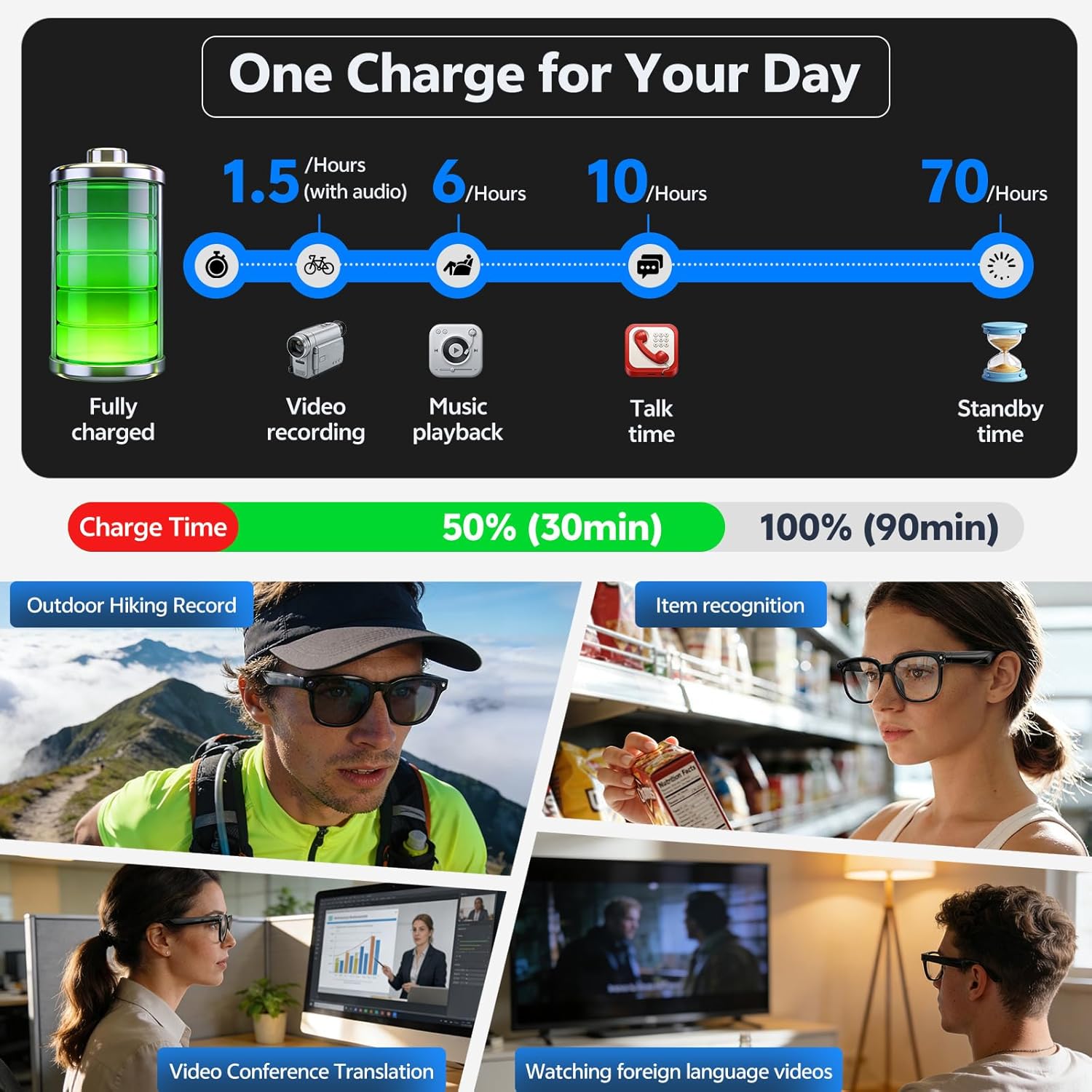 2026 4K 8MP Smart Glasses Men  - Smart Glasses Ar recension och pris