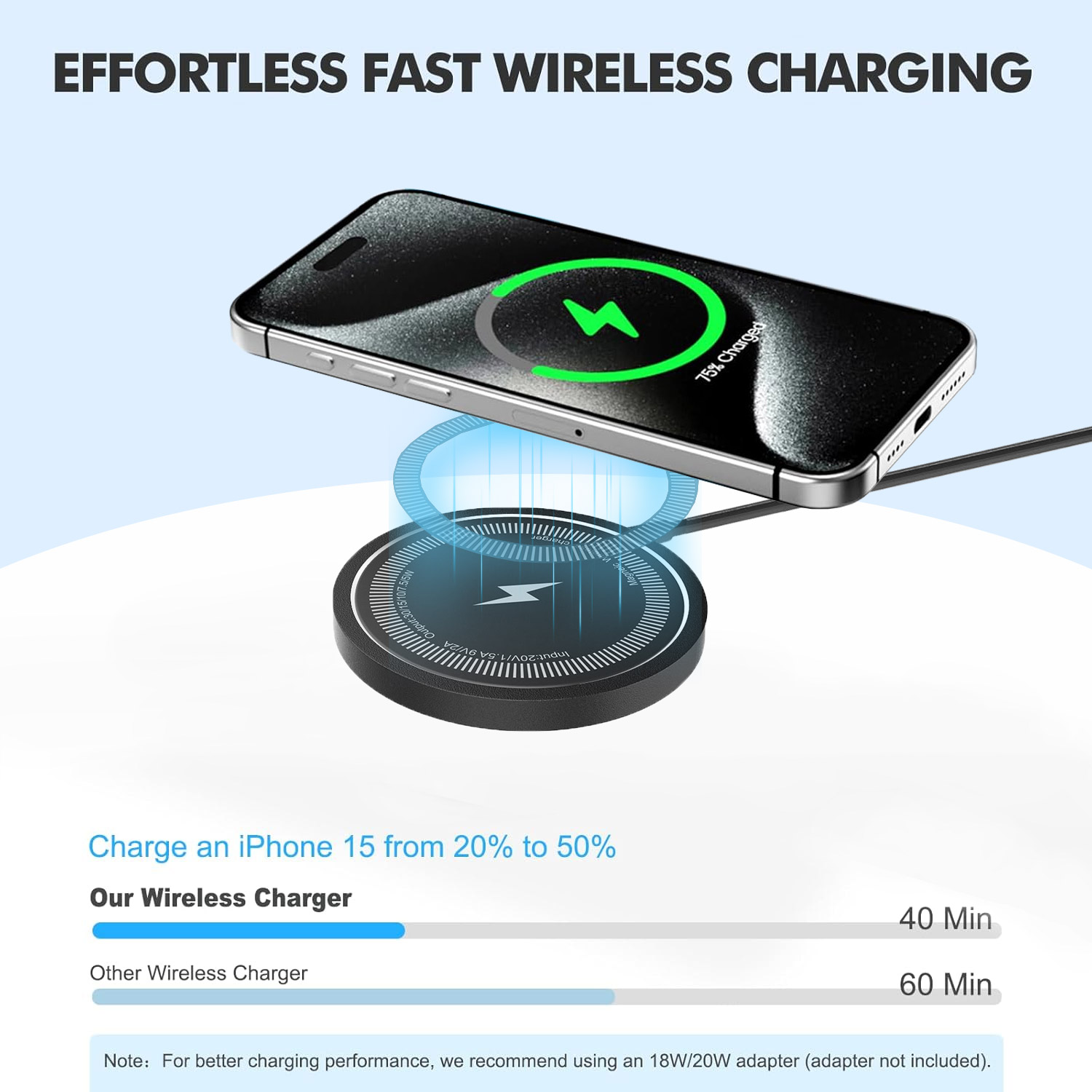 15W For Magsafe Wireless Charg - Portable Wifi Hotspot recension och pris
