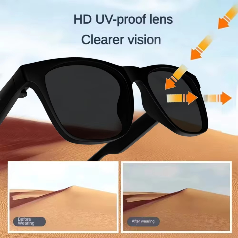 Lenovo Remote Control Touch Sm - Smart Glasses Ar recension och pris