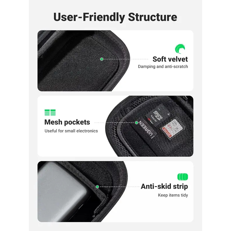 Original UGREEN Travel Accesso - Electronics Gadgets And Accessories recension och pris