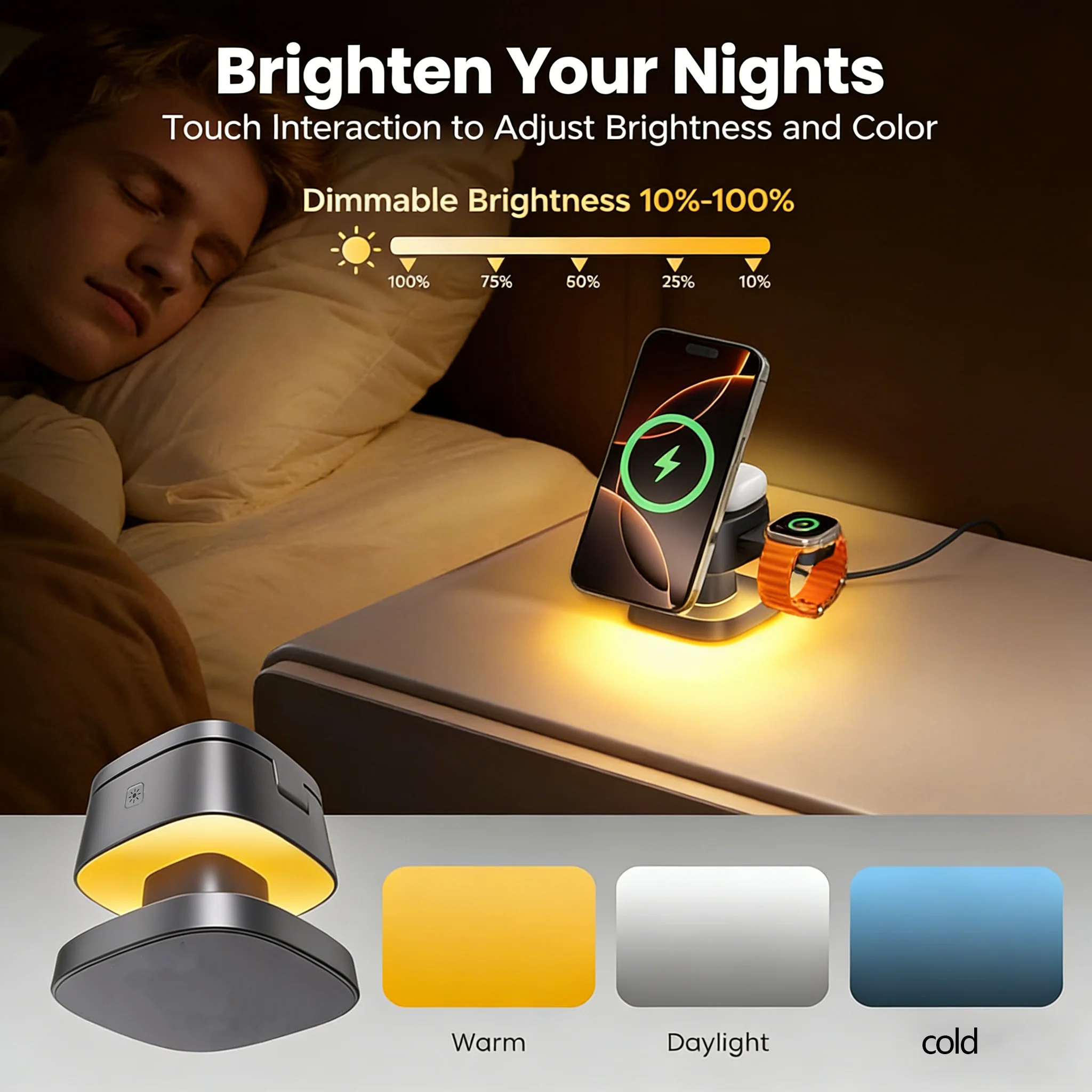 TIMESS Night Light Mashroom Wi - Portable Wifi Hotspot recension och pris